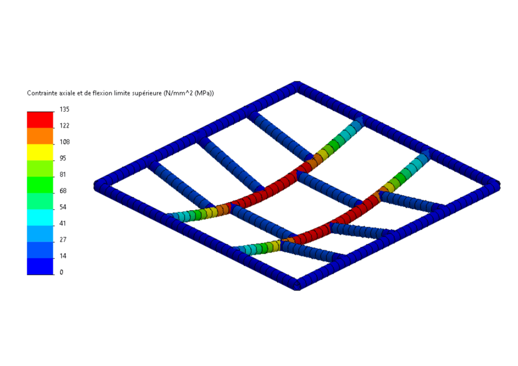 Calcul de structure contraintes modèle poutres et barres