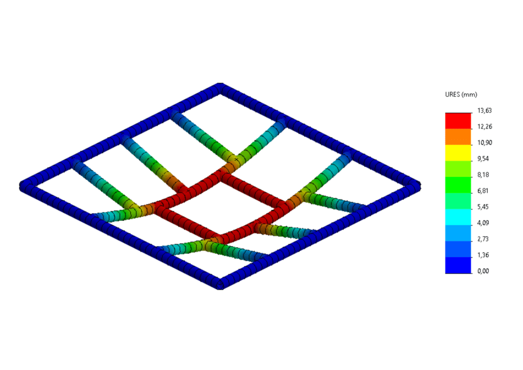 Calcul de structure déplacements modèle poutres et barres