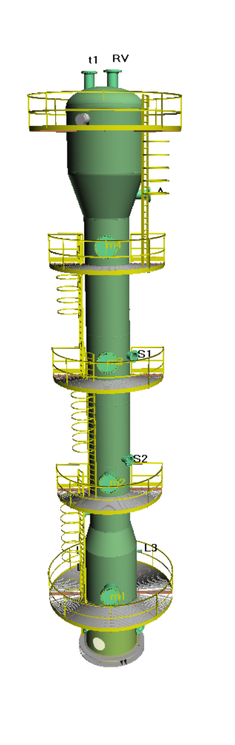 Appareil à pression type 2
